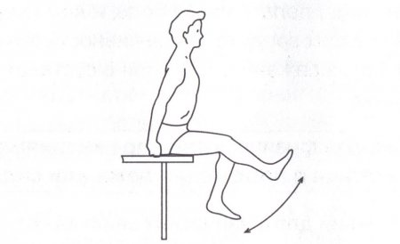 Что делать при болях в коленном суставе